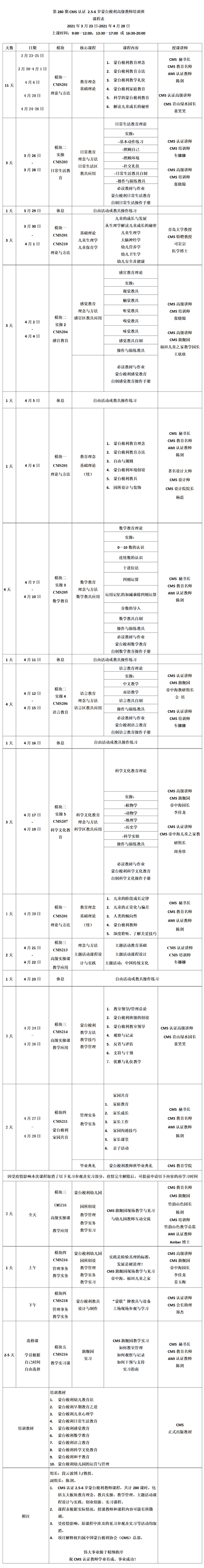 3月23日开班丨第280期CMS认证 2.5-6岁蒙台梭利高级教师培训班(图2)