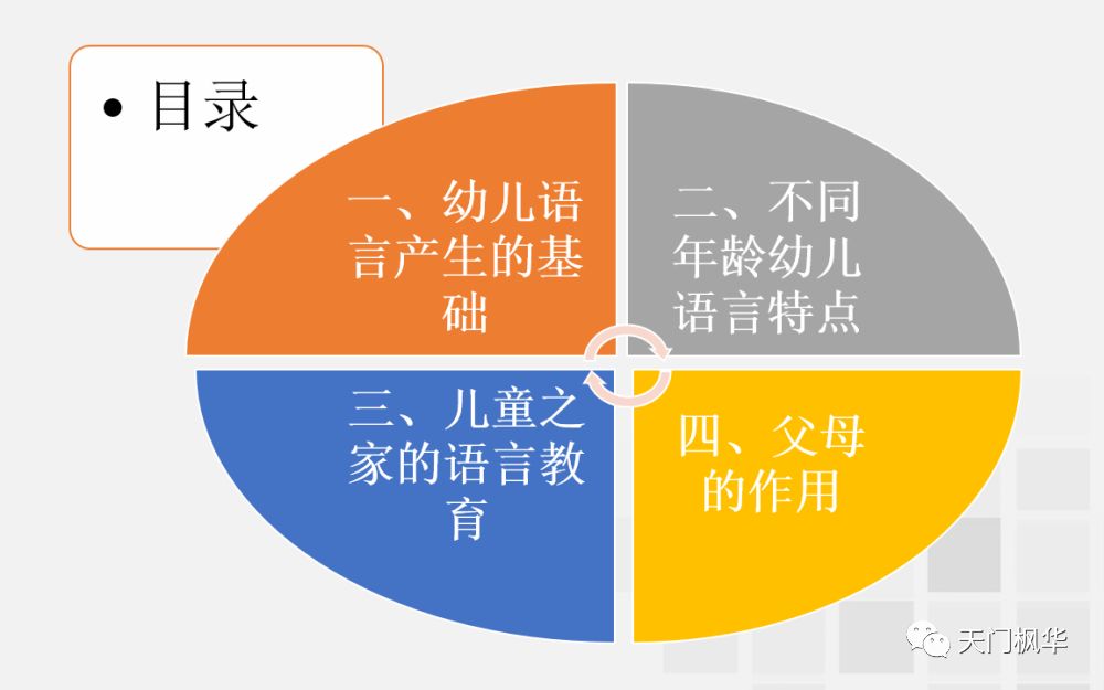 中国蒙台梭利协会（CMS）武汉运管中心公益讲座天门站(图7)