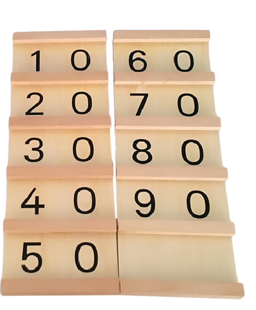 塞根板Ⅱ（10—90数量和数字的对应）(图2)
